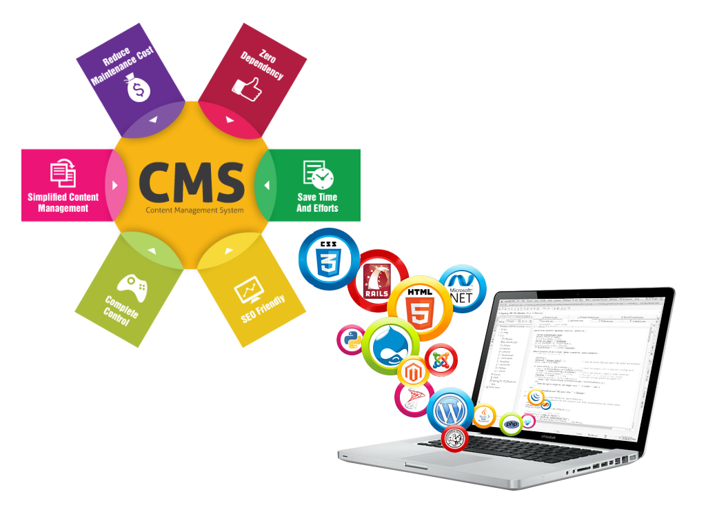 Content-management-system